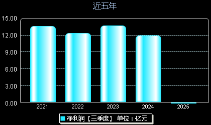 老板電器股票最新動態(tài)更新，最新消息與深度分析