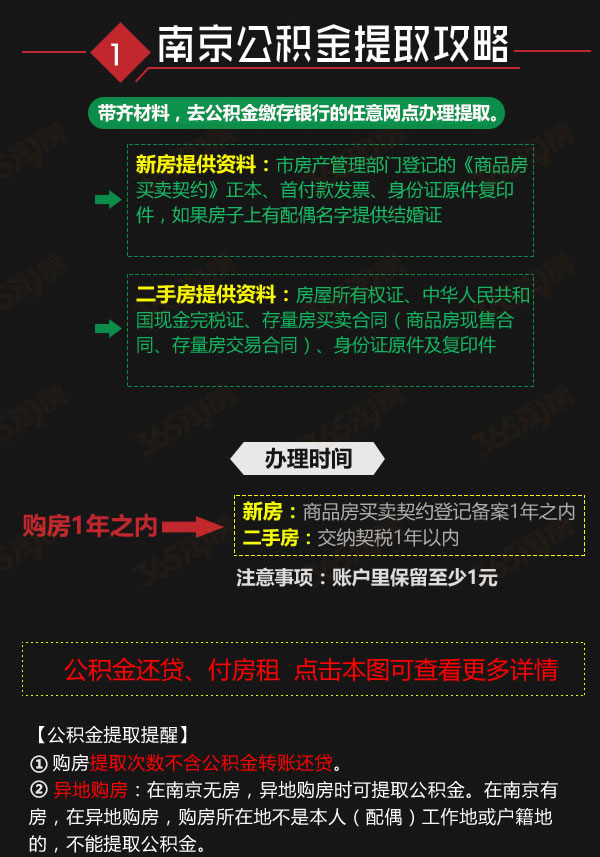 南京購房新政揭秘，探索隱秘寶藏與小巷情緣的居住夢想