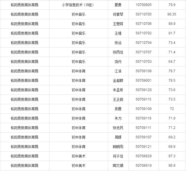 銅陵服裝廠最新招聘啟事發(fā)布