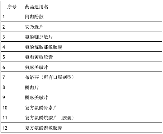 定海區(qū)最新干部任免信息及指南