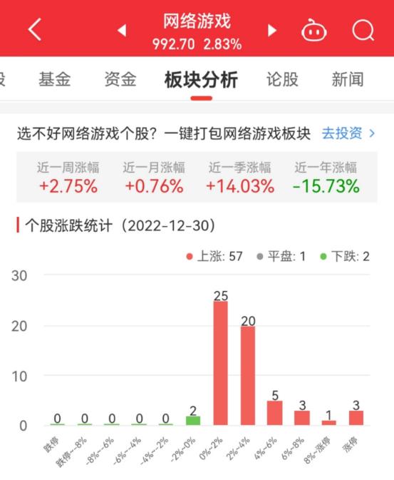三五互聯(lián)股票最新動(dòng)態(tài)與探索自然美景的心靈之旅