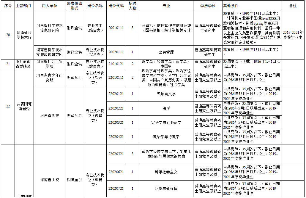 南通鋁業(yè) 第25頁