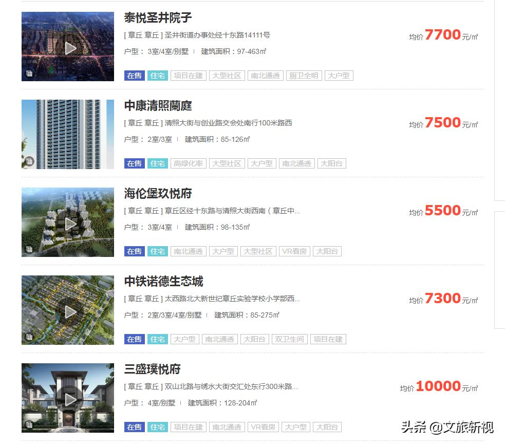 章丘房價走勢最新消息，自然美景探索之旅的房價趨勢探討