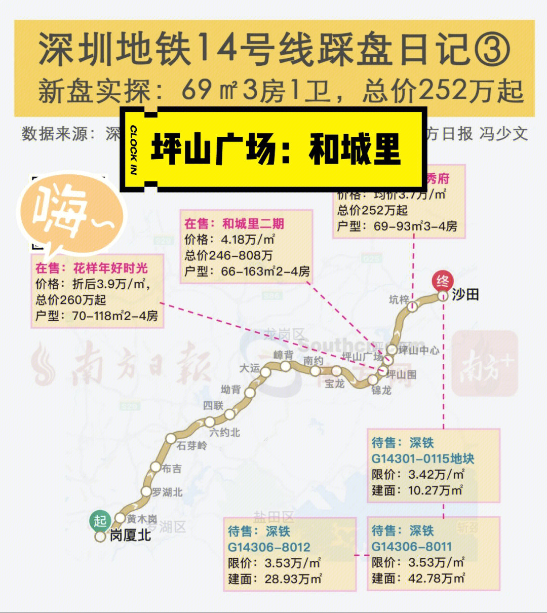 坪山14號線最新規(guī)劃解讀與分析